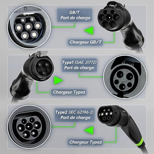 AFYEEV 7.2kW Chargeur Voiture Electrique 6M, Cable Recharge Type 2 6-32A - 6