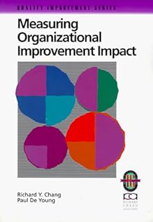 Measuring Organizational Impro