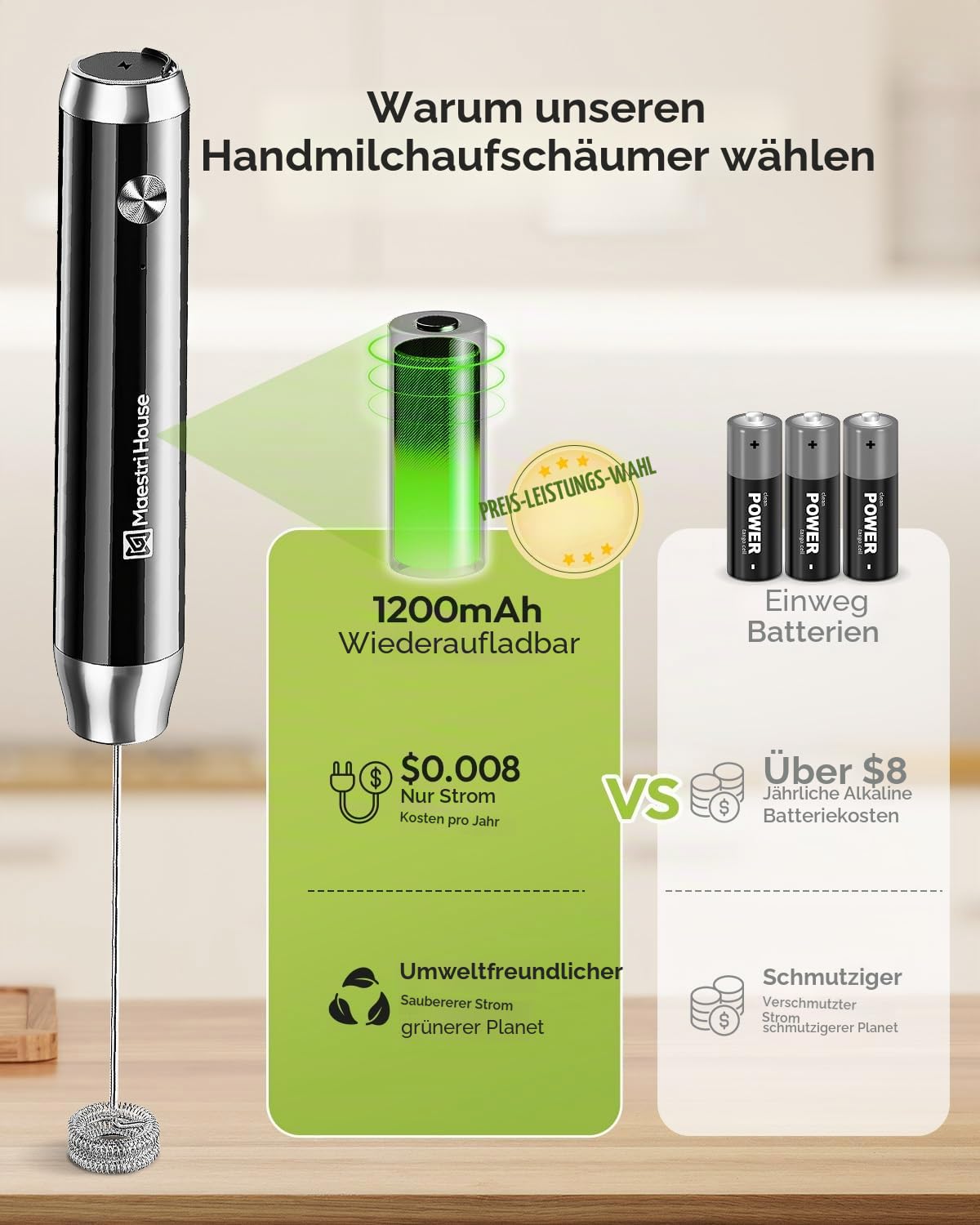 MaestriHouse wiederaufladbarer Milchaufschäumer, tragbar, elektrisch, wasserdicht, abnehmbarer Edelstahl-Schneebesen, Getränkemixer, Ständer, 2 Schneebesen,LunaFro
