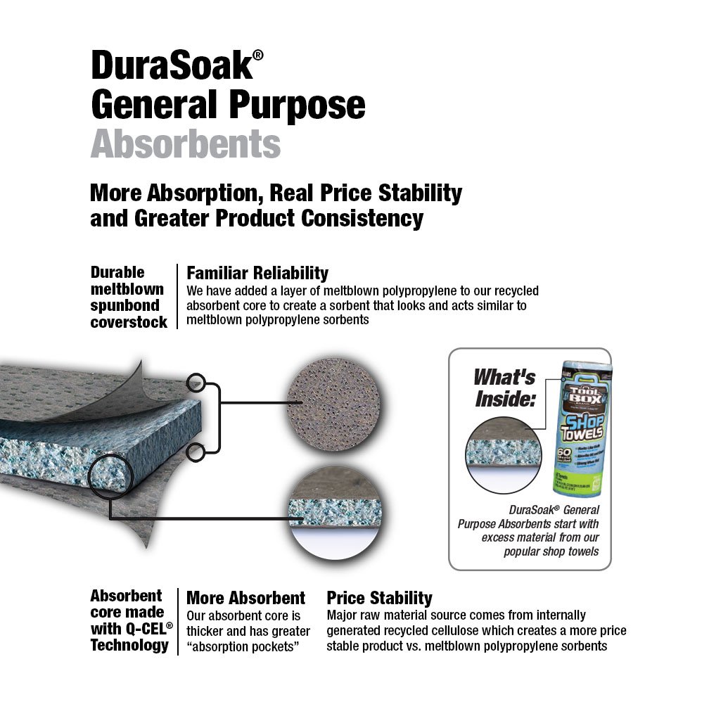 Sellars 23200 ToolBox DuraSoak Fiber Medium Duty General Purpose Absorbent Pad, 30.3 Gallon Absorbancy, 19" Length x 15" Width, Gray (Case of 100)