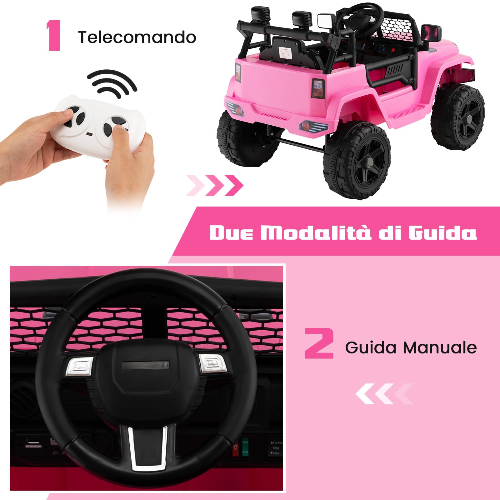 COSTWAY 12V Auto per Bambini con Telecomando, Macchina Elettrica con Fari Luminosi, Musica, Porta USB e Aux, Velocità 2,5-4,5 km/h, Regalo per Bambini 3-7 Anni (Rosa)
