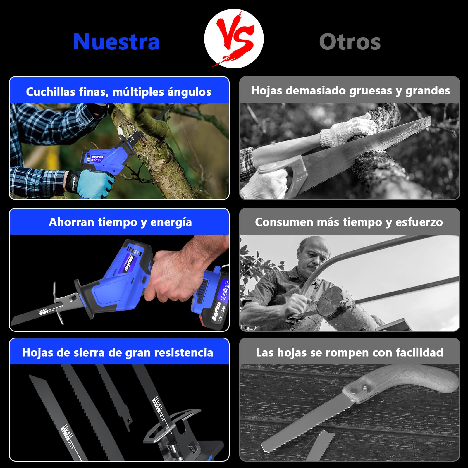 21V Sierra Sable Inalámbrica,Sierra Alternativa de 2 Baterías，Cargador Rápido,0-2800RPM Velocidad Controlada Con Bloqueo De Seguridad e Iluminación Led, 4 Hojas de Sierra Para Cortar Madera y Metal