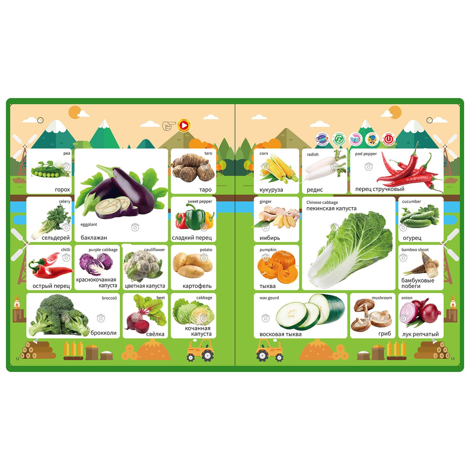 Juguetes Alfabeto Ruso,Libro Interactivo Vocabulario Ruso | Libro Elecstrónico Esducativo Regaslo Cumpleaños Navidad Actividades Hogar