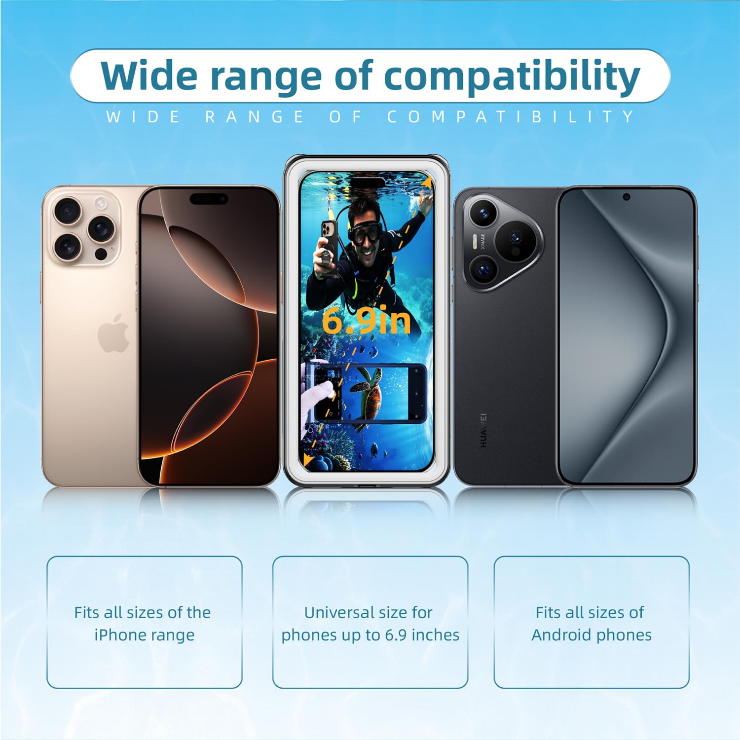 Wasserdichte Handyhülle 6,9 Zoll, IPX8 Unterwasser-Handycase für Schwimmen & Schnorcheln Universell kompatibel mit iPhone 17/16/15/14/13/12 Pro Max, Samsung S26/S25/S24 Ultra, Xiaomi, Google (Schwarz)