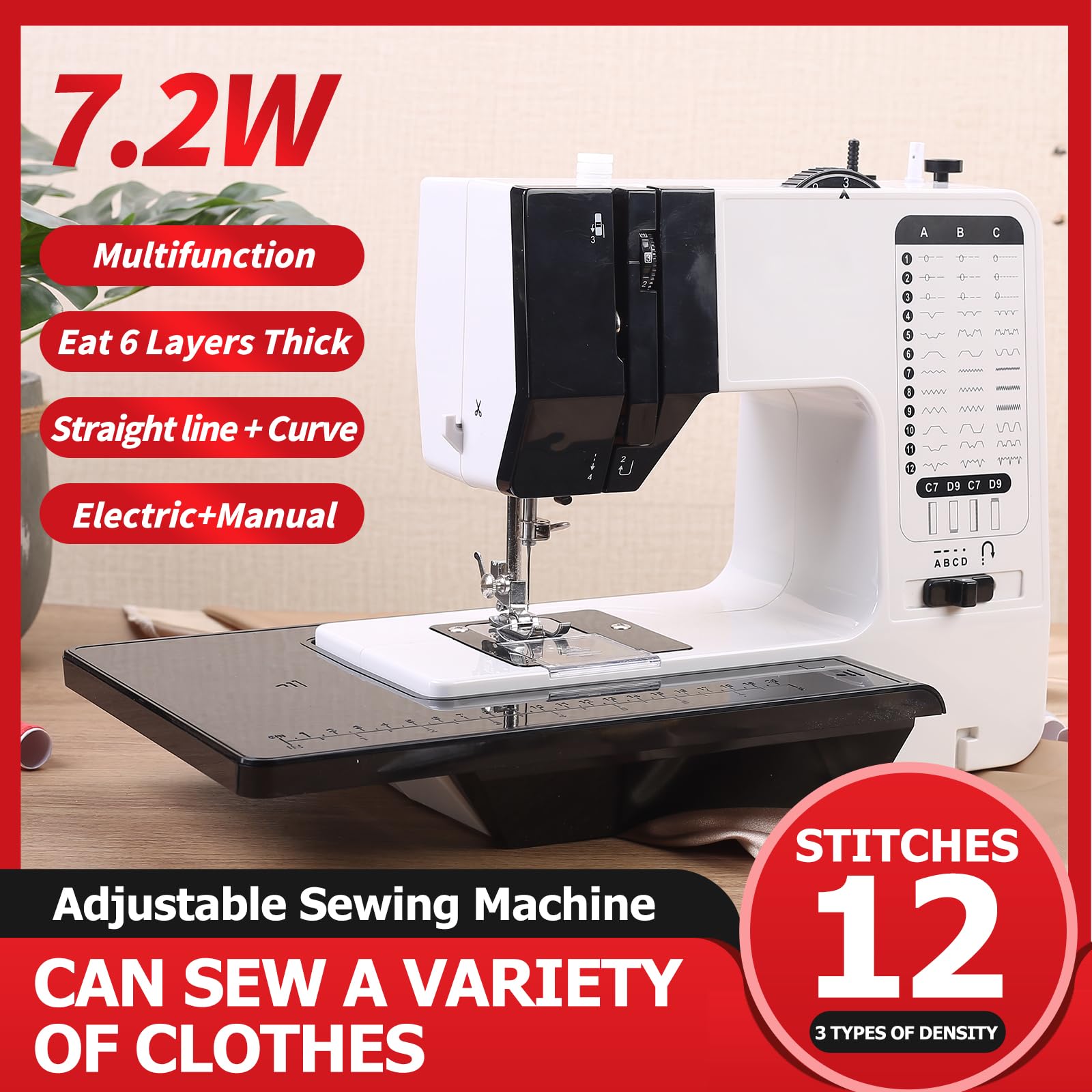 Mini macchina da cucire elettrica, macchina da cucire domestica con set da 42 pezzi, patchwork 25 pezzi, supporto filo e spina, 12 punti integrati, 6 strati Denim Power