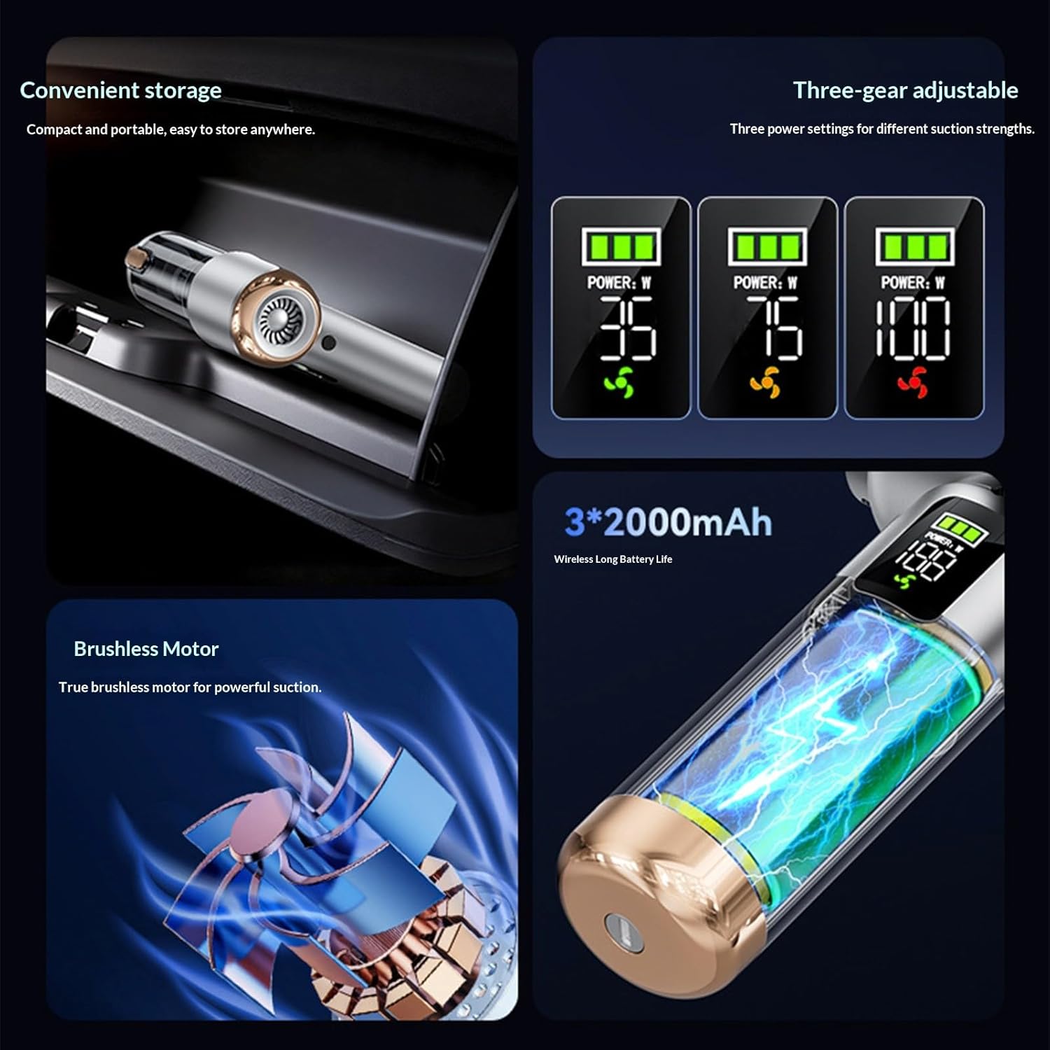 Smart Cordless Vacuum for Cars Including Digital Screen Illuminations 17KPa Suction Power for Effective Removal Car Handheld Digital LED Brushless