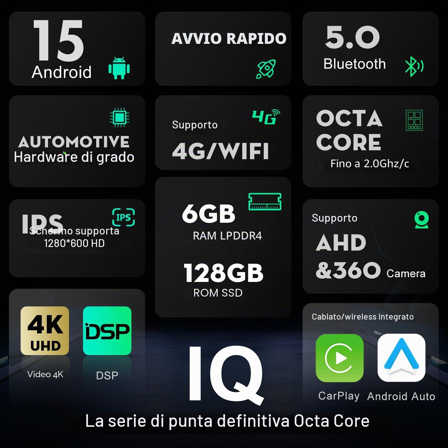 [6G+128G, Octa-Core] - Android 15 Autoradio Per BMW Mini Cooper R55 R56 (2007-2013) Radio GPS Navigation - CarPlay Android Auto - Camera & MIC - DAB Volante 360-CAM WiFi IPS 9 Pollice 2 Din