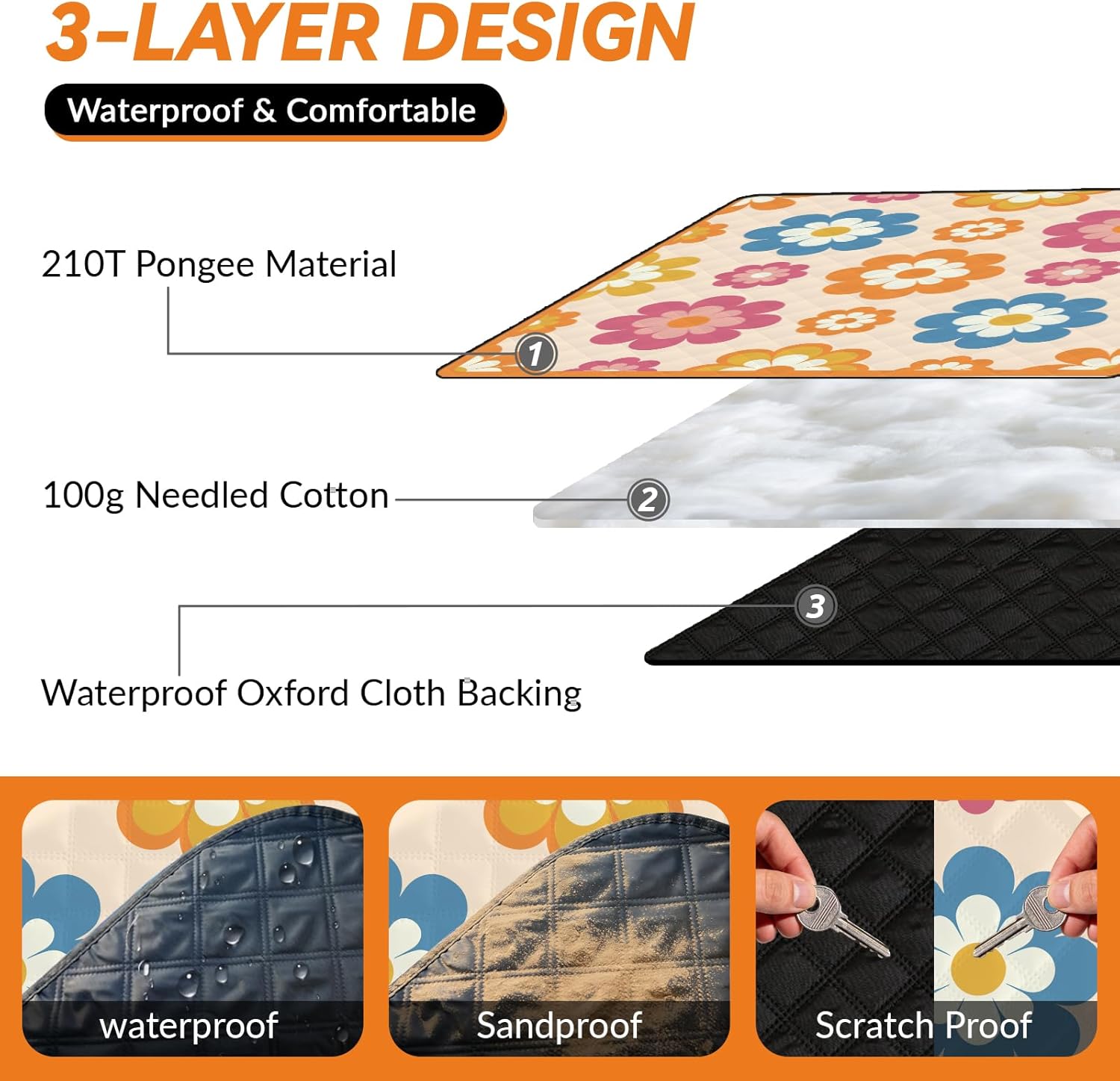 MAYJOYDIY Extra Large Outdoor Picnic Blanket 79×79" Waterproof Beach Blanket with Carry Strap Foldable Travel Essential Accessories Gift for Grass Concert Park Lawn(Orange Flowers)