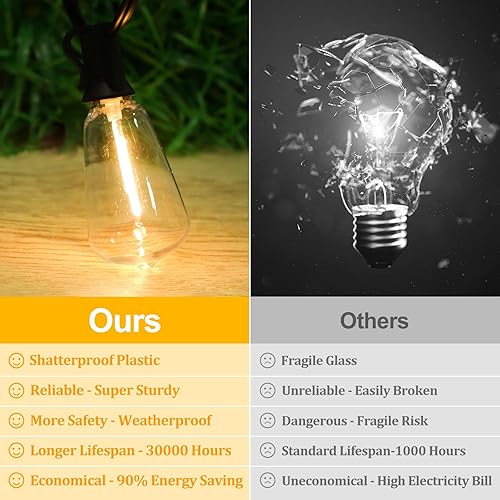 Miniatura 2 de Brightever Outdoor String Lights 200FT Waterproof, Patio String Lights for Outside with 100+4 ST38 Shatterproof LED Filament Bulbs, Dimmable Hanging
