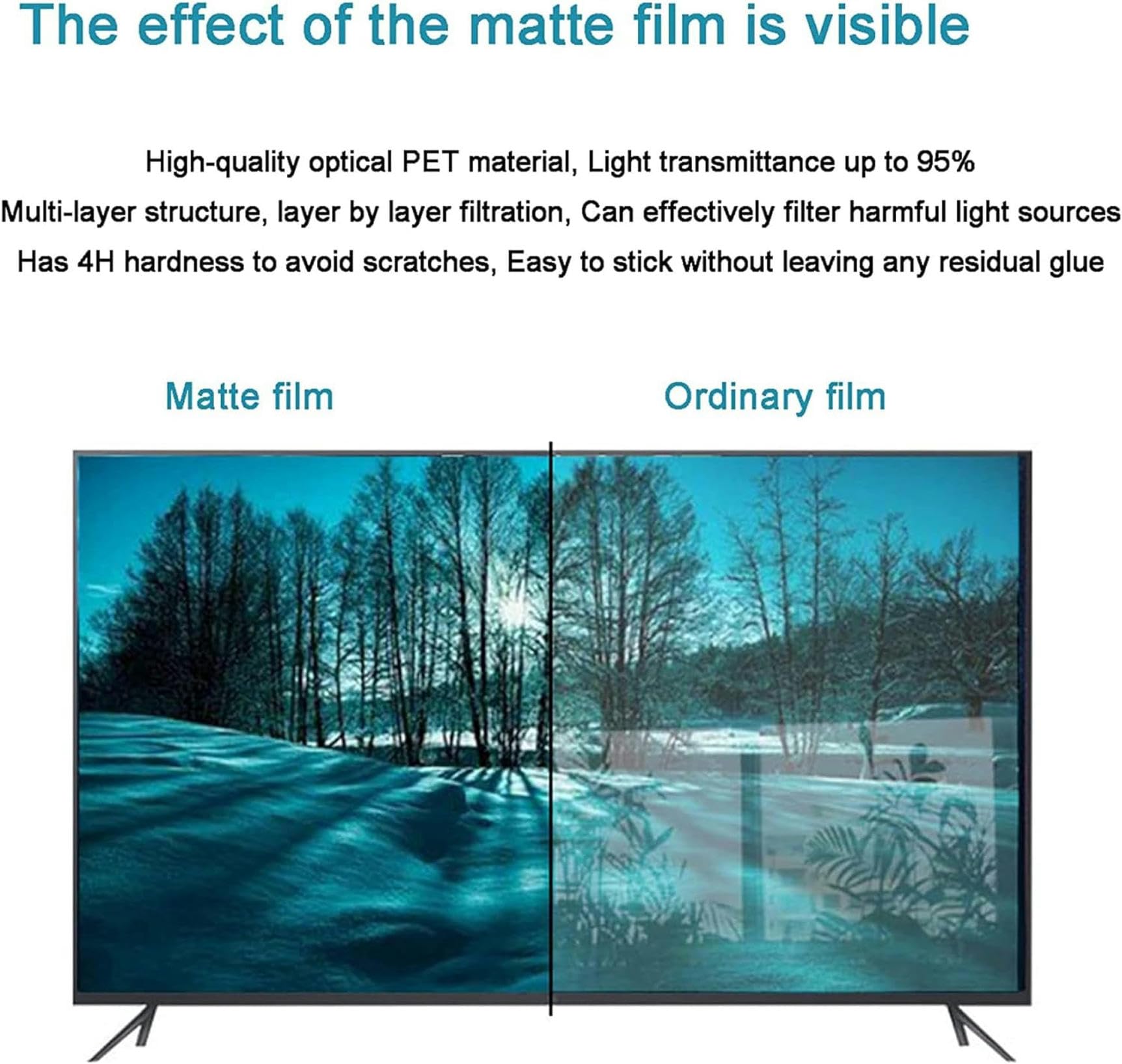 Pellicola Protettiva Opaca Antiriflesso Per Schermo Tv Da 42-65 Pollici, Antipolvere, Antigraffio E Anti Luce Blu, Per Lcd, Led, 4K Oled Qled Hdtv / 65 Pollici 1440X809 Mm, 42 Pollici 917X516 Mm