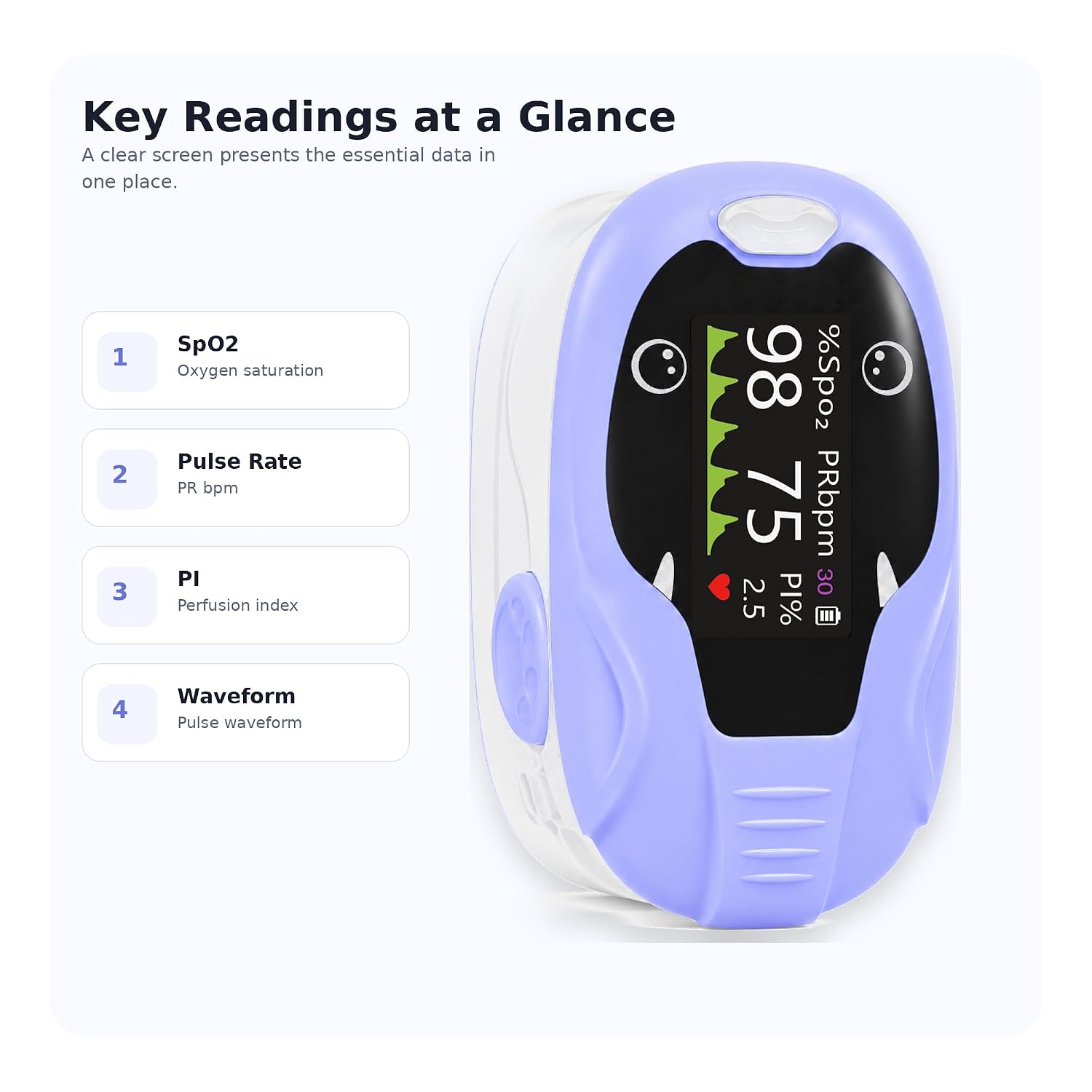 Pulse Oximeter Fingertip for Small Fingers with 20 Memories