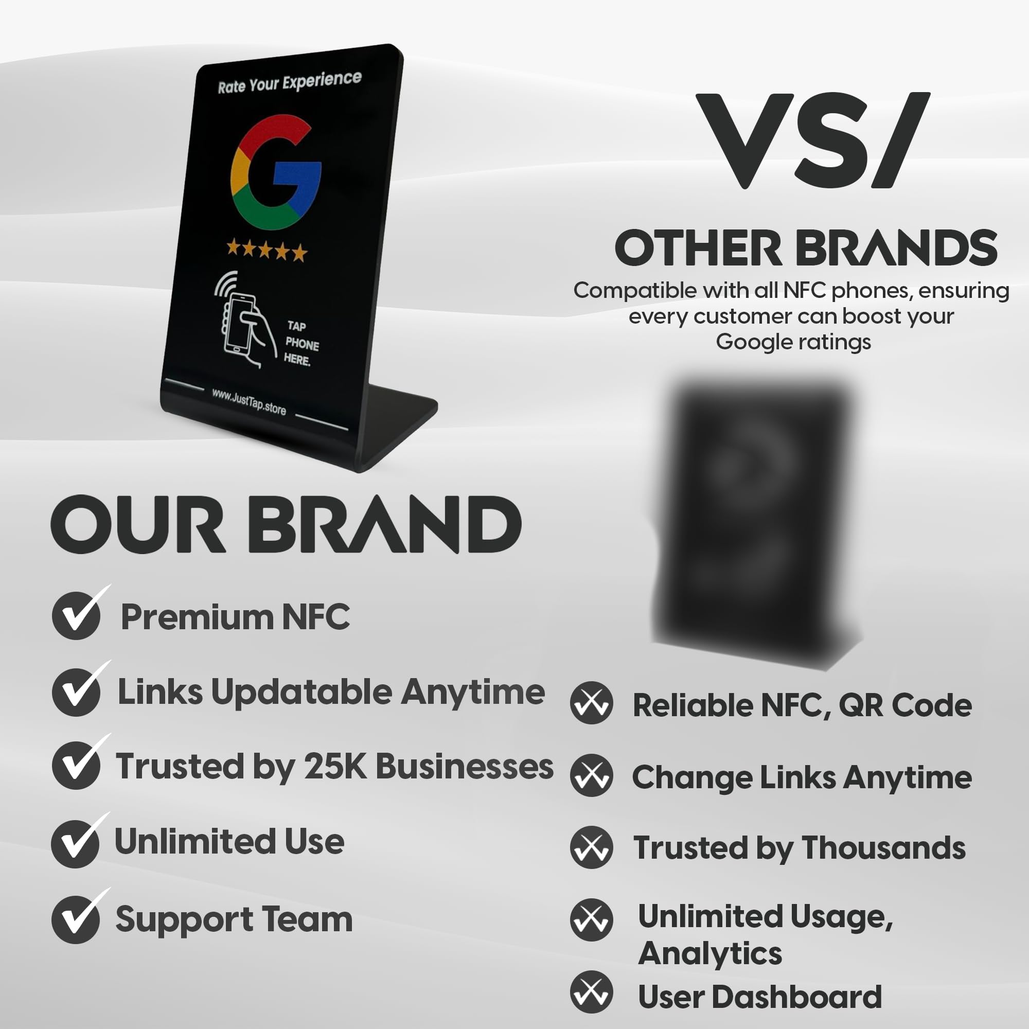 Google Review Stand, One-Tap Instant Feedback & Ratings | Elevate Customer Engagement & Boost Business Reviews | Reusable One Touch Reviews | Compatible With Any SmartPhone (Black, 1 Stand)