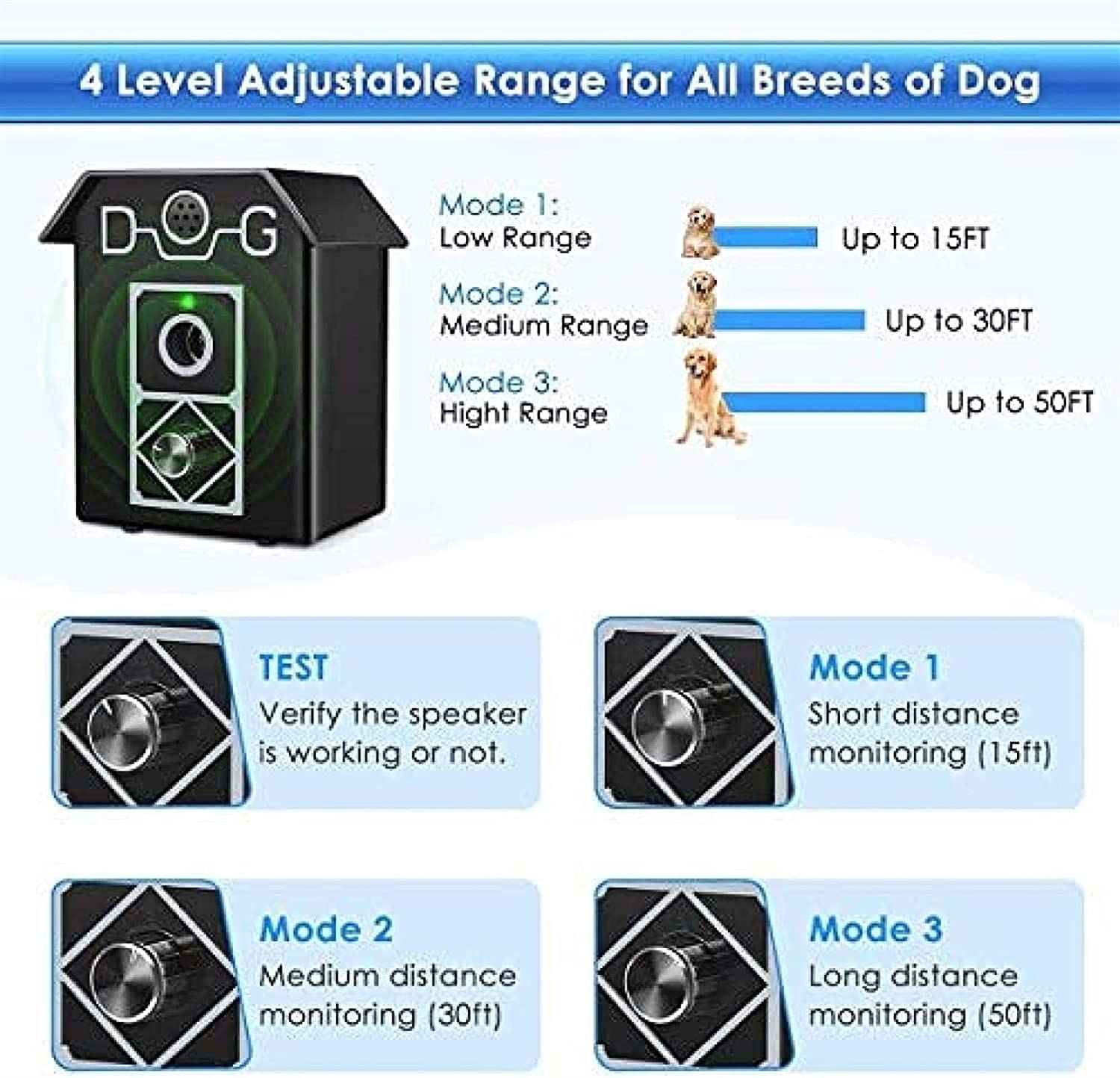 Detén los ladridos de perros, dispositivo antiladridos ultrasónico para perros, seguro e inofensivo, entrenador de ladridos excesivos
