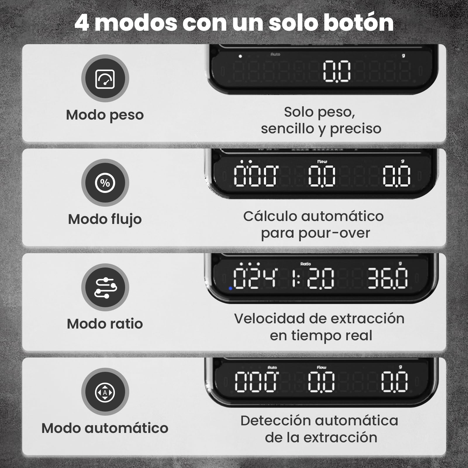 BOOKOO Báscula de Café con Temporizador, Báscula Espresso 0,1 g, 2000 g, 4 Modos, Bluetooth App, Control de Flujo, IP67, Batería 2000 mAh 72 h, USB-C, Espresso y Pour Over, Negra