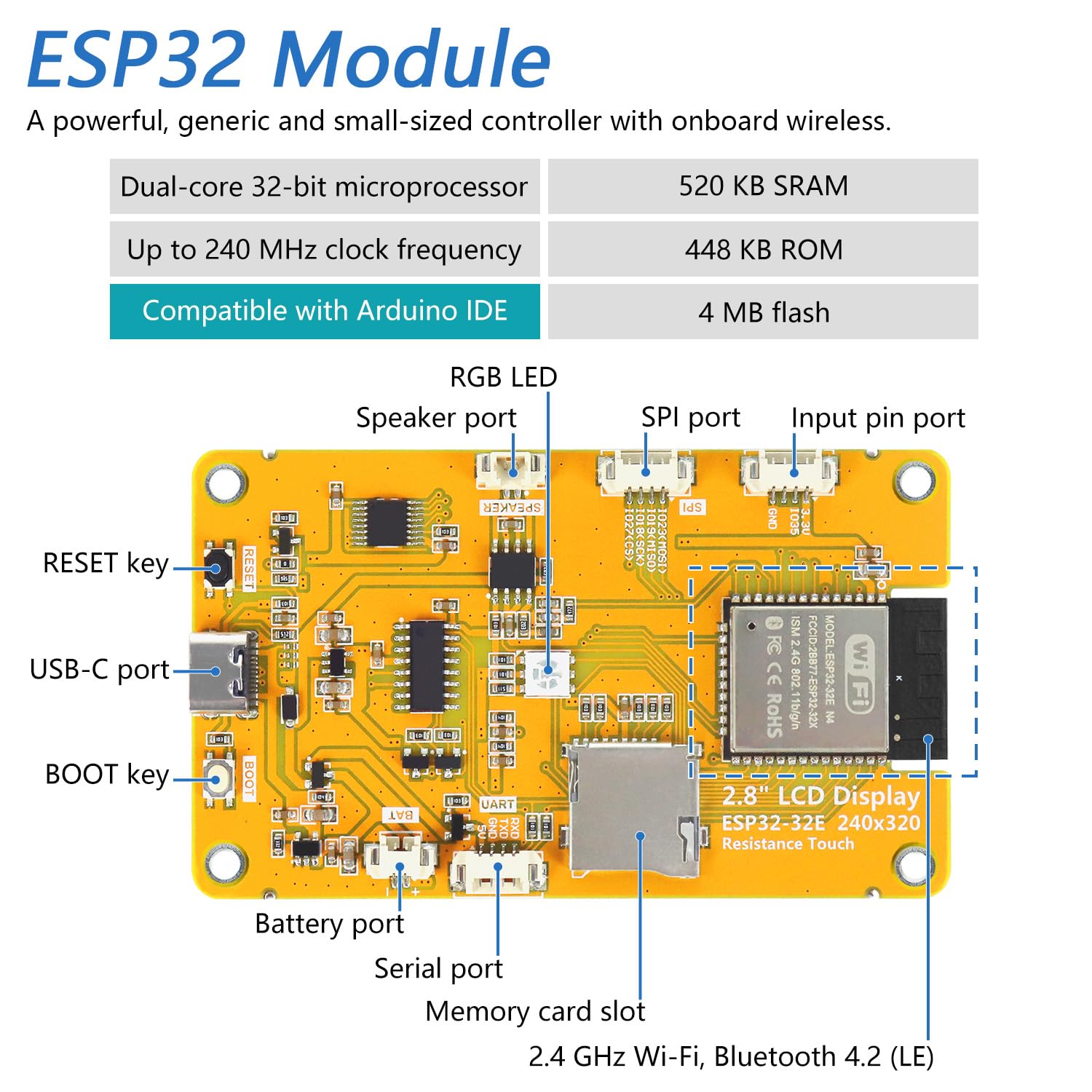 Freenove ESP32 Display CYD Touch Screen 2.8 inch 240x320 Pixel TN 7789 | Onboard Dual-core 32-bit 240 MHz Microcontroller with WiFi+BT, C Code LVGL Example Projects Tutorial