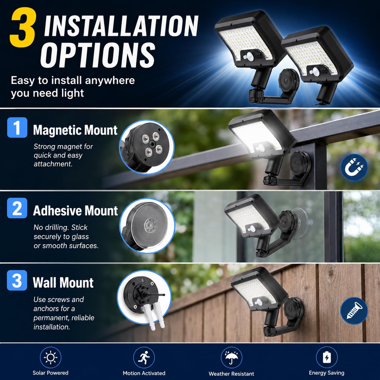 auvstar Lampada Solare da Esterno,Luci da Esterno Giardino Solari,Lampada da Esterno con Sensore di Movimento,A Fissaggio Magnetico,Rotazione a 360°,Adatto per Giardini,Pareti,Garage (2 Pezzi)