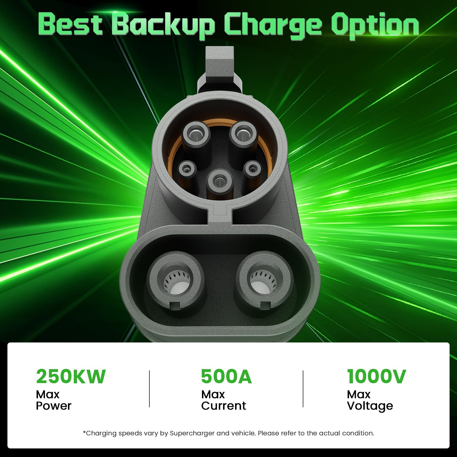 Amazon.com: LJH NACS to CCS1 Adapter - 250kW DC Fast
