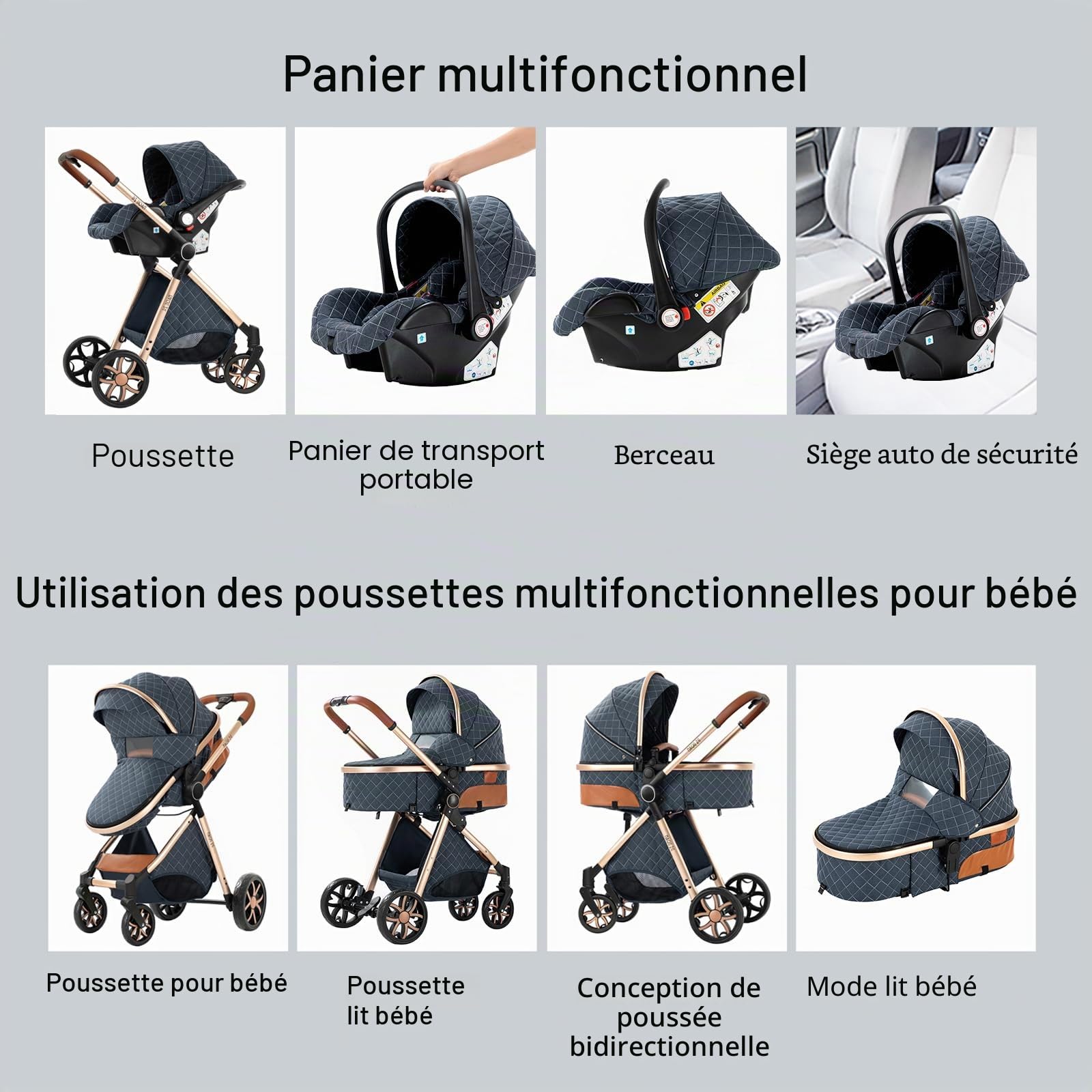 MoLi Poussette 3 en 1, Pousette Bebe avec Mode Double Poussée Réversible, Pousette Citadine Nacelle Grande, Poussette Combinée Cadre en Alliage d'aluminium Pliable Haut Paysage (YV9 Black)
