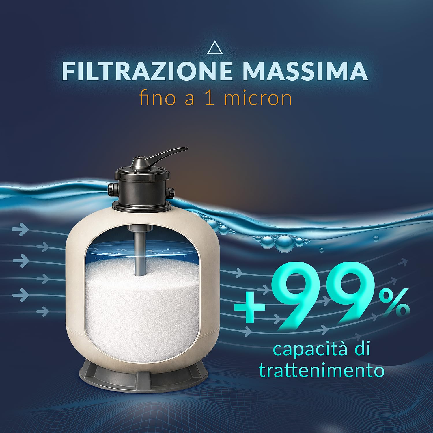 Nature Works Sabbia Filtrante di Vetro per Piscina con Un Potere di Filtrazione del 99,64%, Prodotto con Vetro Tecnico Vergine per la Massima Igiene - Sacchetto da 20 kg