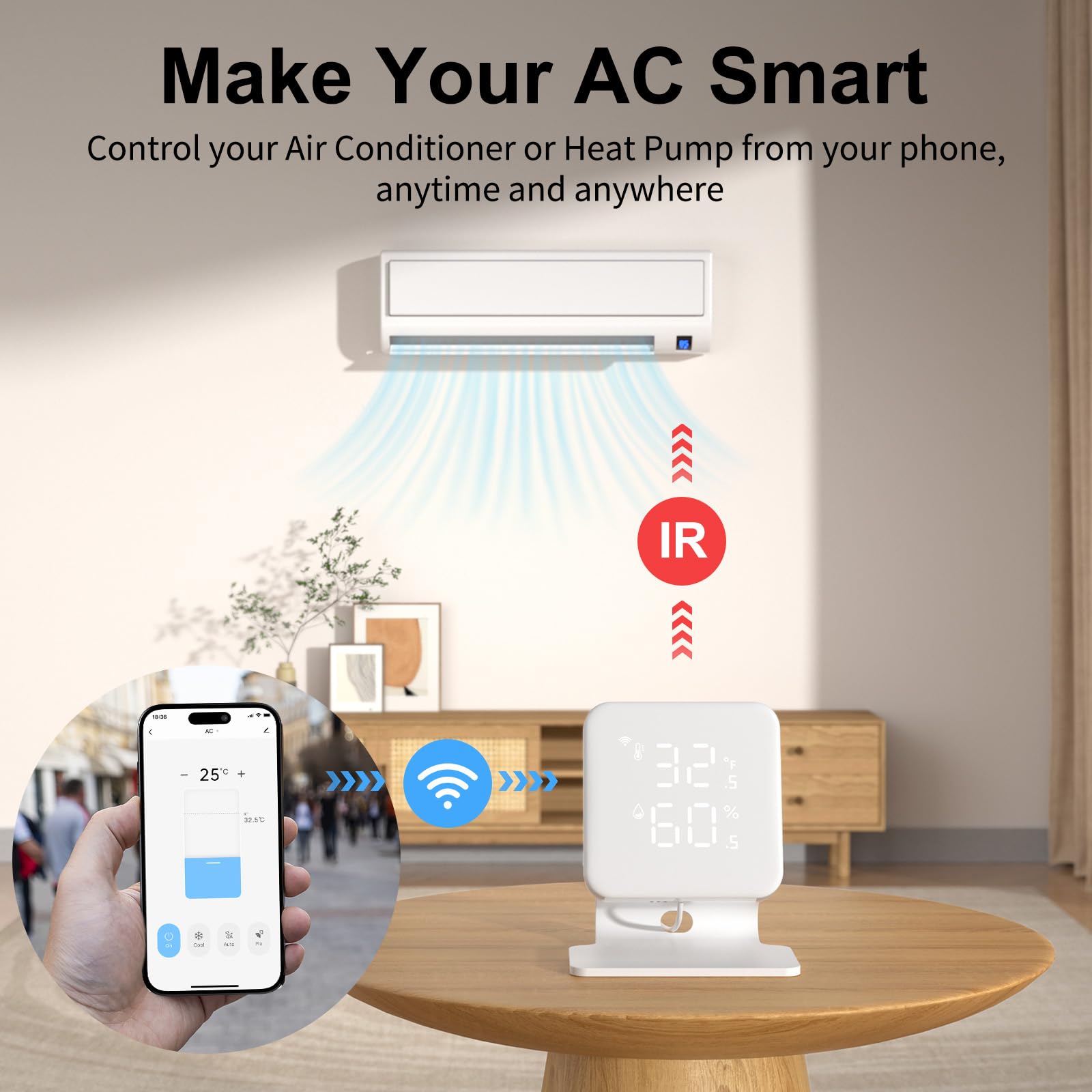 WOOX Controlador Inteligente Universal para Aire Acondicionado y Bomba de Calor, Wi-Fi Termostato Domótico, Termómetro e Higrómetro, Mando a Distancia IR, Compatible con Alexa y Google