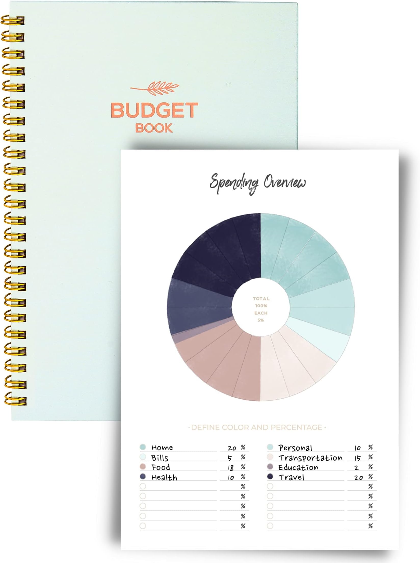 Budget Planner Financial Planner –12-Month Goal Setting Budgeting Planner– Expense & Income Tracker, Bill & Receipt Organizer, Debt Payoff Planner