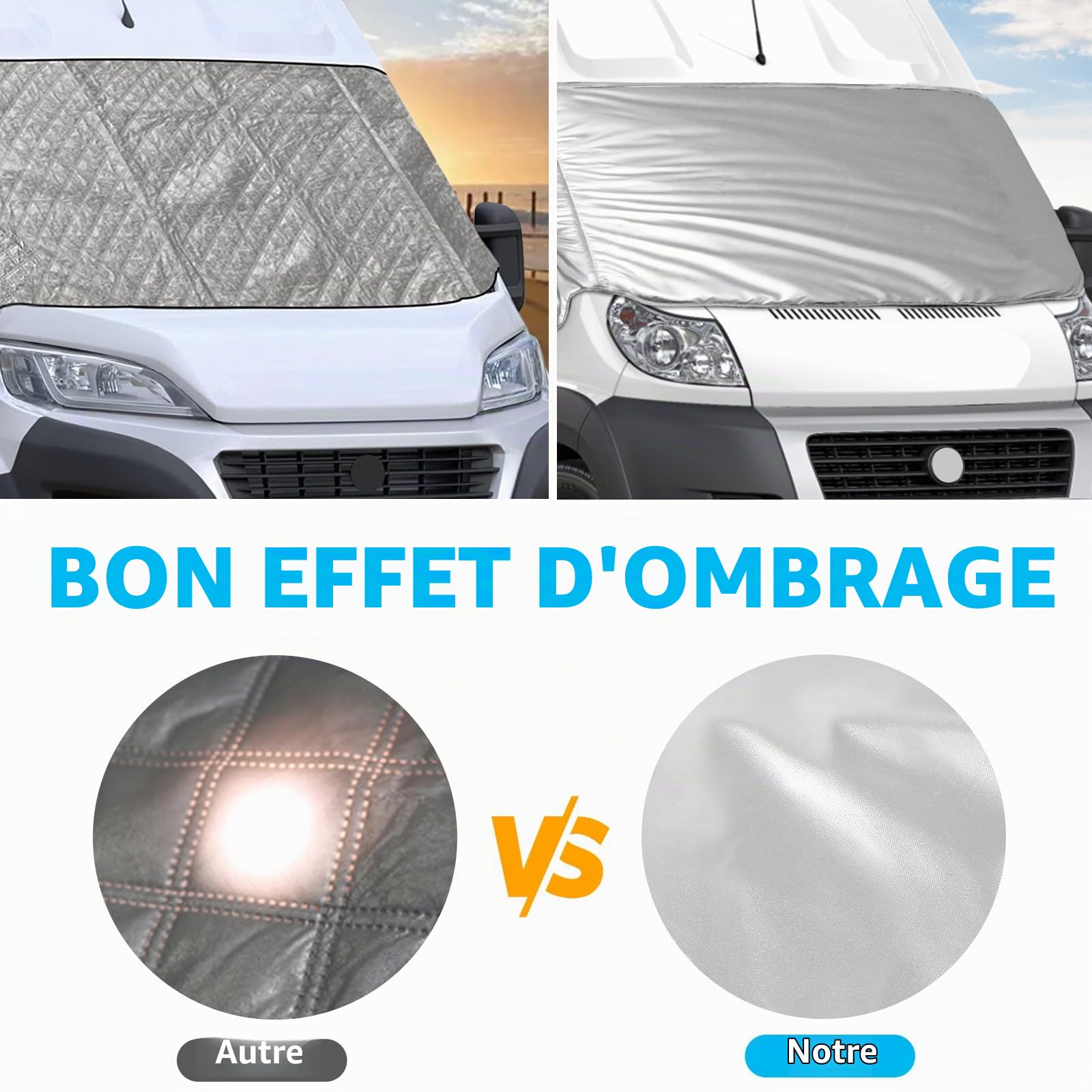Housse de Protection de Pare-Brise Remplacement pour Fiat Ducato 2006-2023, Couverture Enveloppe Pare-Brise Avant Remplacement pour Peugeot Boxer und Citroën Jumper, Protection Solaire Contre