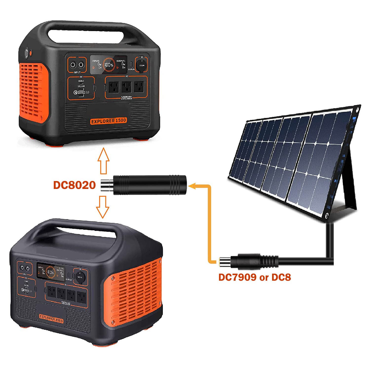 2 Adattatori Da DC7909 A DC8020 – Angolo Retto 90° In Rame – Per Pannelli Solari Jackery Explorer (1000V2, 600Plus, 1000Pro, 1000Plus, 1500Pro, 2000Pro) - 5