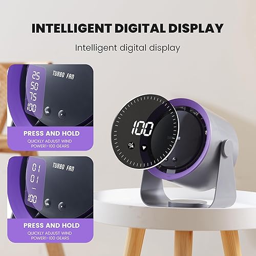 Miniatura 2 de CATY&KITTEN Ventilador de mesa portátil, ventiladores de noche para enfriamiento y sueño, diseño compacto para dormitorio, sala de estar, cocina,