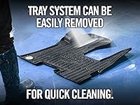 Vista 2 de Minimizer Alfombrillas de piso; funciona con Kenworth W990 (2019-20), manual Trans; parte #10002647