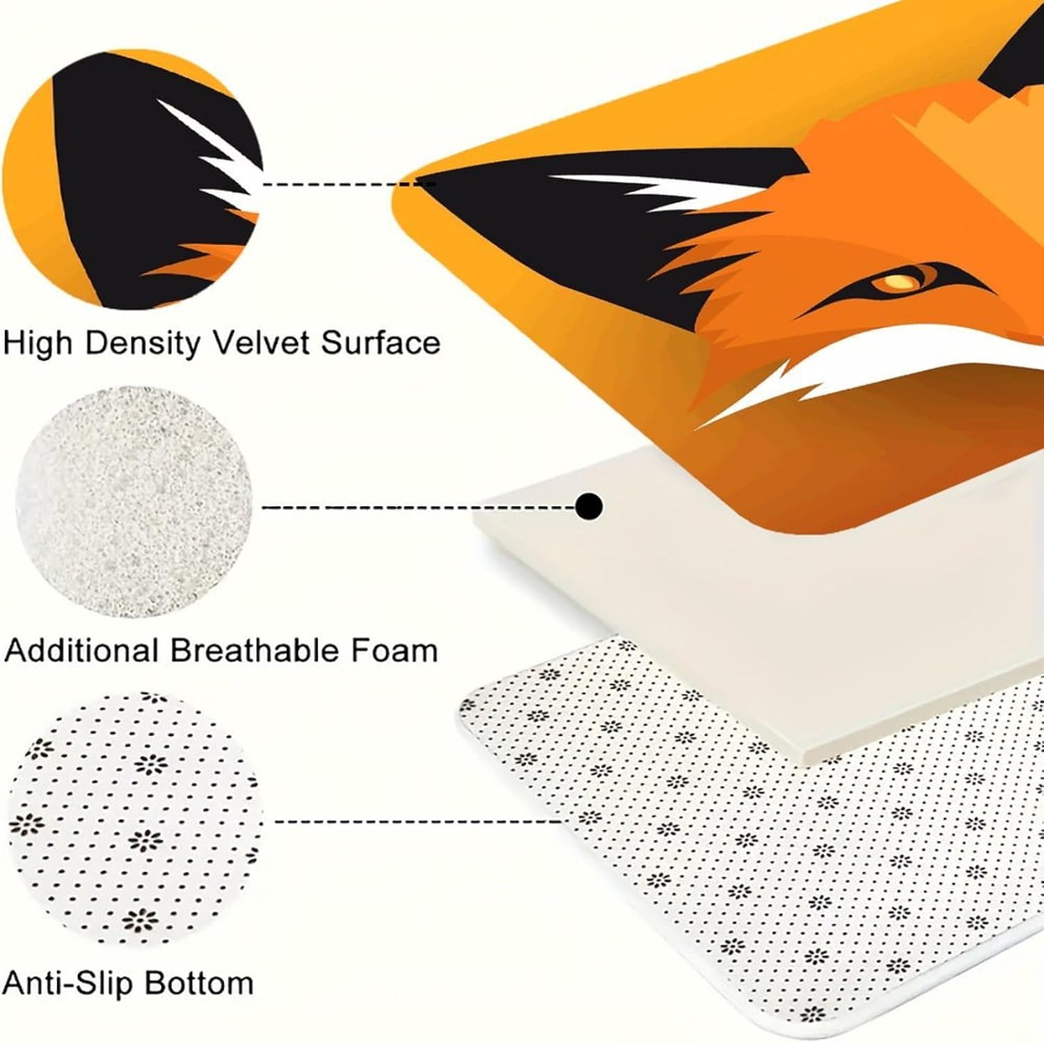 Fox Avatar Kitchen Mats with 2PCS Non-Slip Washable,Kitchen Rug Heavy Duty Durable, Floor Mats for Kitchen,Office,Sink,Laundry