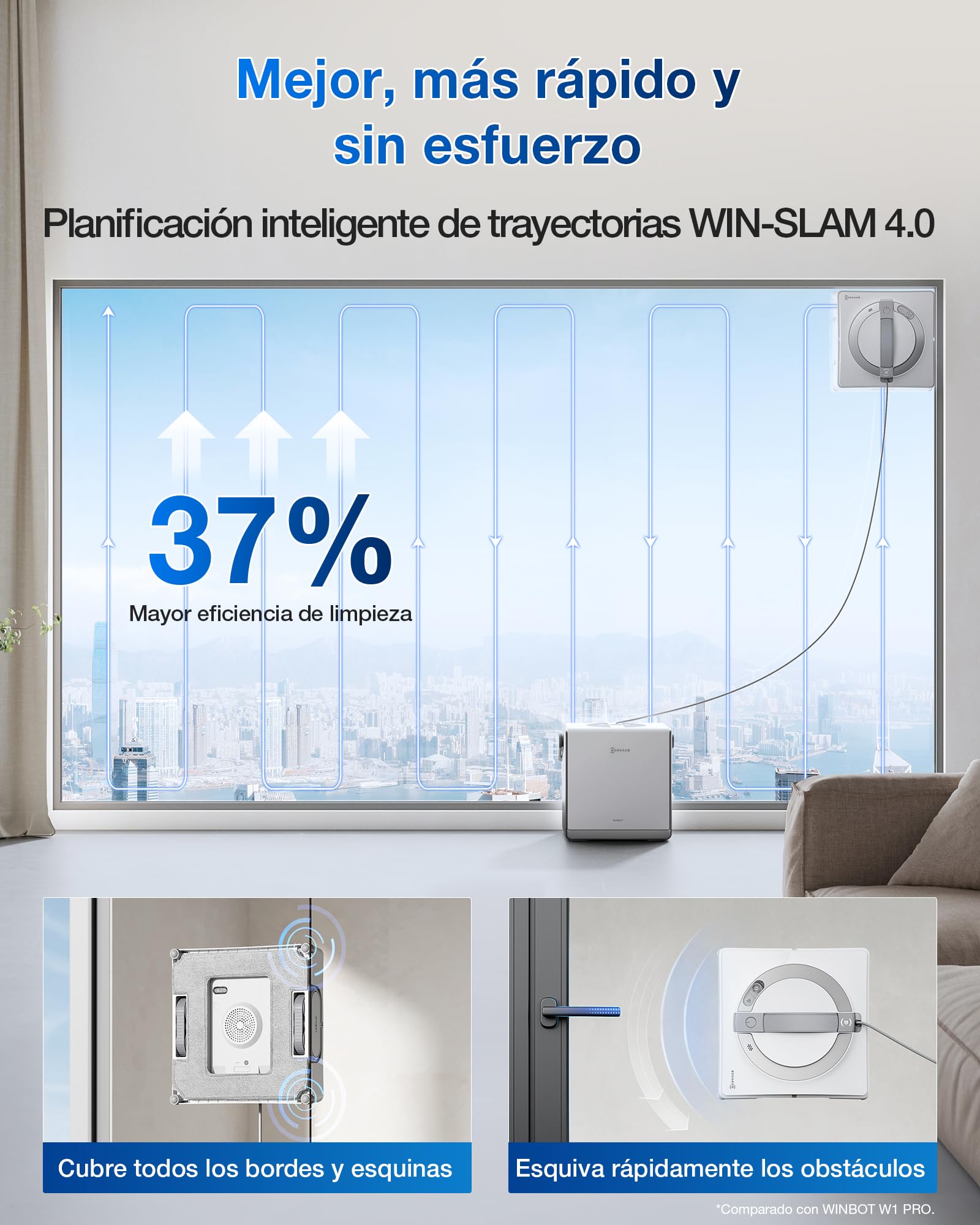 ECOVACS Winbot W2 Pro Omni Robot limpiacristales, con estación multifunción, Carga Durante el Funcionamiento, pulverizador de Agua de Triple Boquilla, protección de 12 Niveles