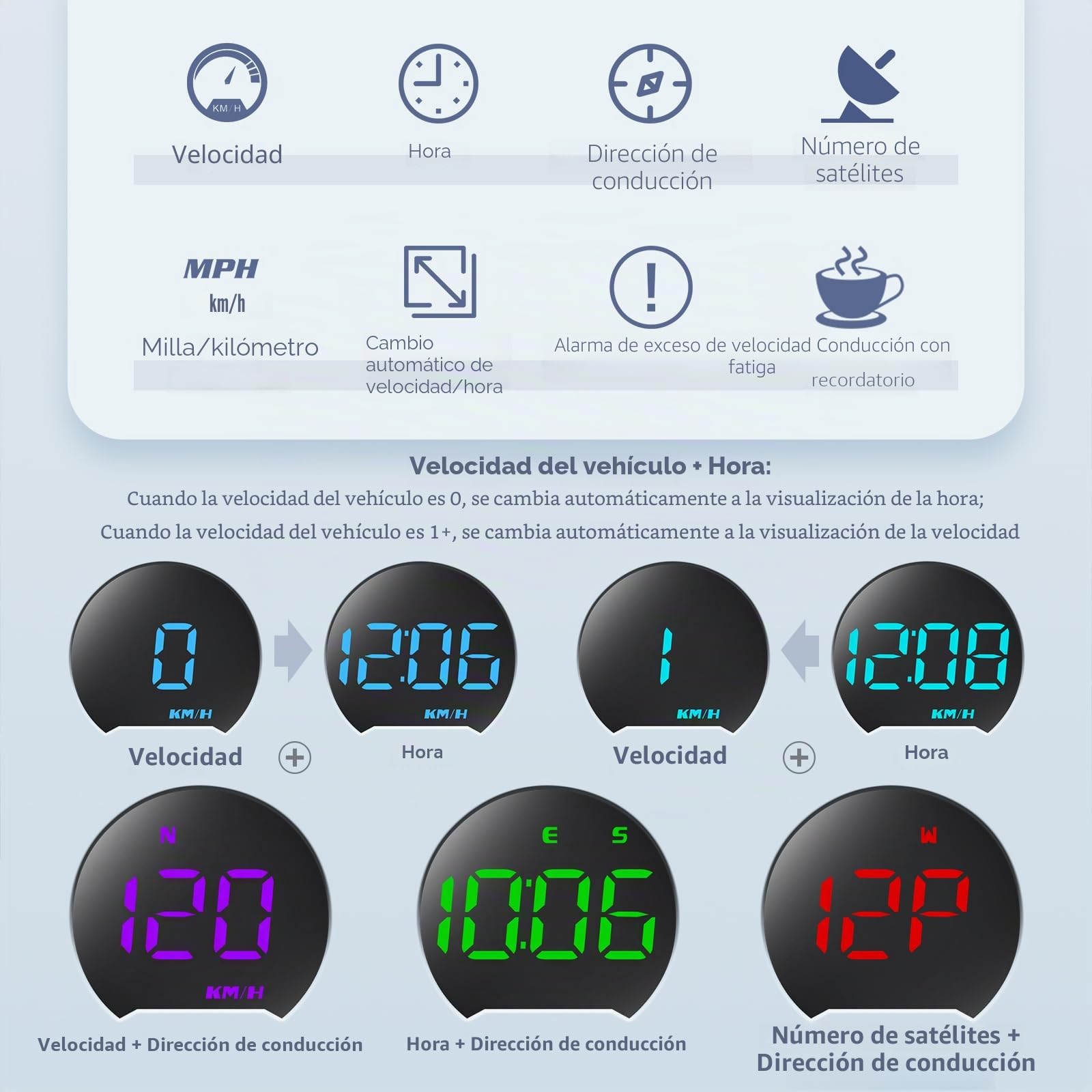 KAOLALI Velocímetro Coche GPS Head up Display HUD KMH/MPH