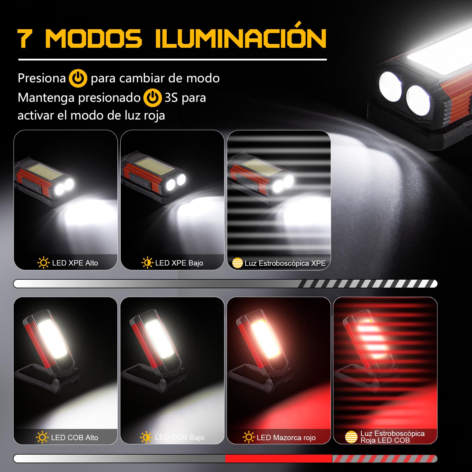 SPORWAY Linterna de Trabajo Led Recargable, Luz Portatil Taller Lampara de Trabajor Banco Energía Linterna Mecanico USB con Base Magnético y Gancho para Hogar, Automóviles, Camping, Emergencia