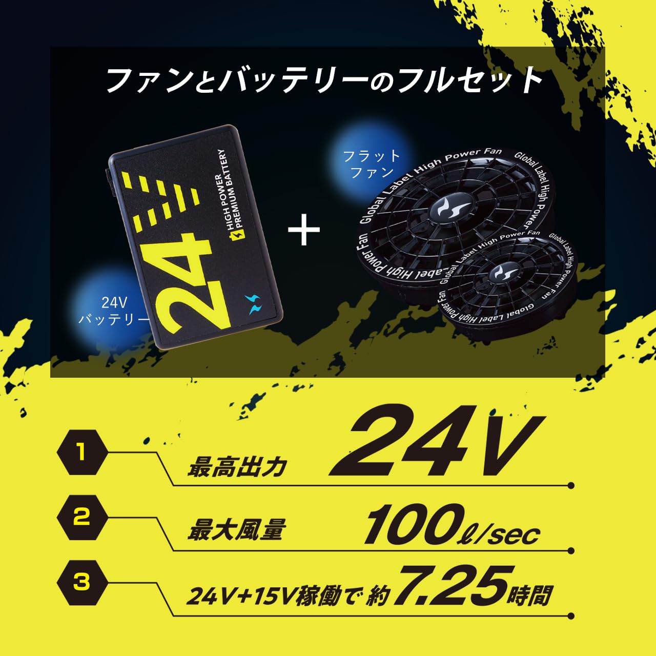 Amazon.co.jp: サンエス 空調風神服 2025年 24V 最新 空調