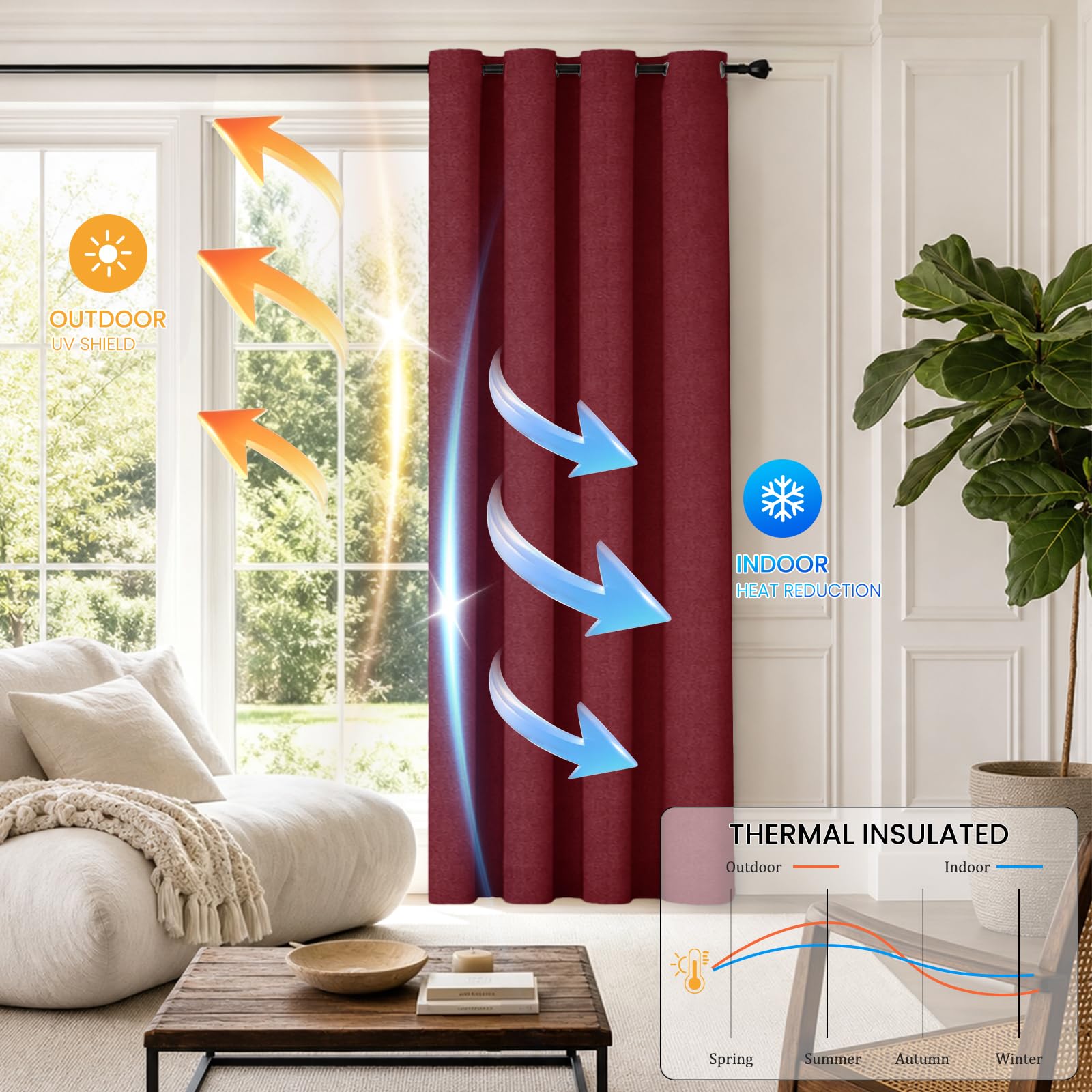 Ystyle Tenda Oscurante 100% Effetto Lino 2 Pezzi, 140×260 CM, Rosse | Termica Isolante Freddo e Caldo, Tenda Fonica Anti Rumore, Tende Natalizie Soggiorno Camera Letto Casa con Occhielli