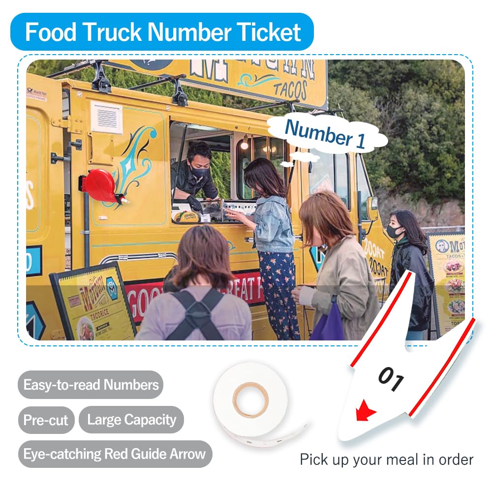 Take A Number Tickets 2-cyfrowe bilety Turn O Matic Rolka z numerem biletów do dozownika biletów K-T 2000 biletów na rolkę 20 grup numer biletu od 00-99 biały
