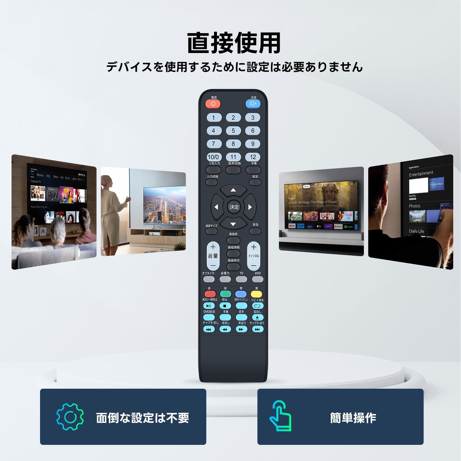 neXXionテレビリモコン S162-540☆nexxion☆テレビリモコン☆RM-3A5☆即日発送！保証付！即決