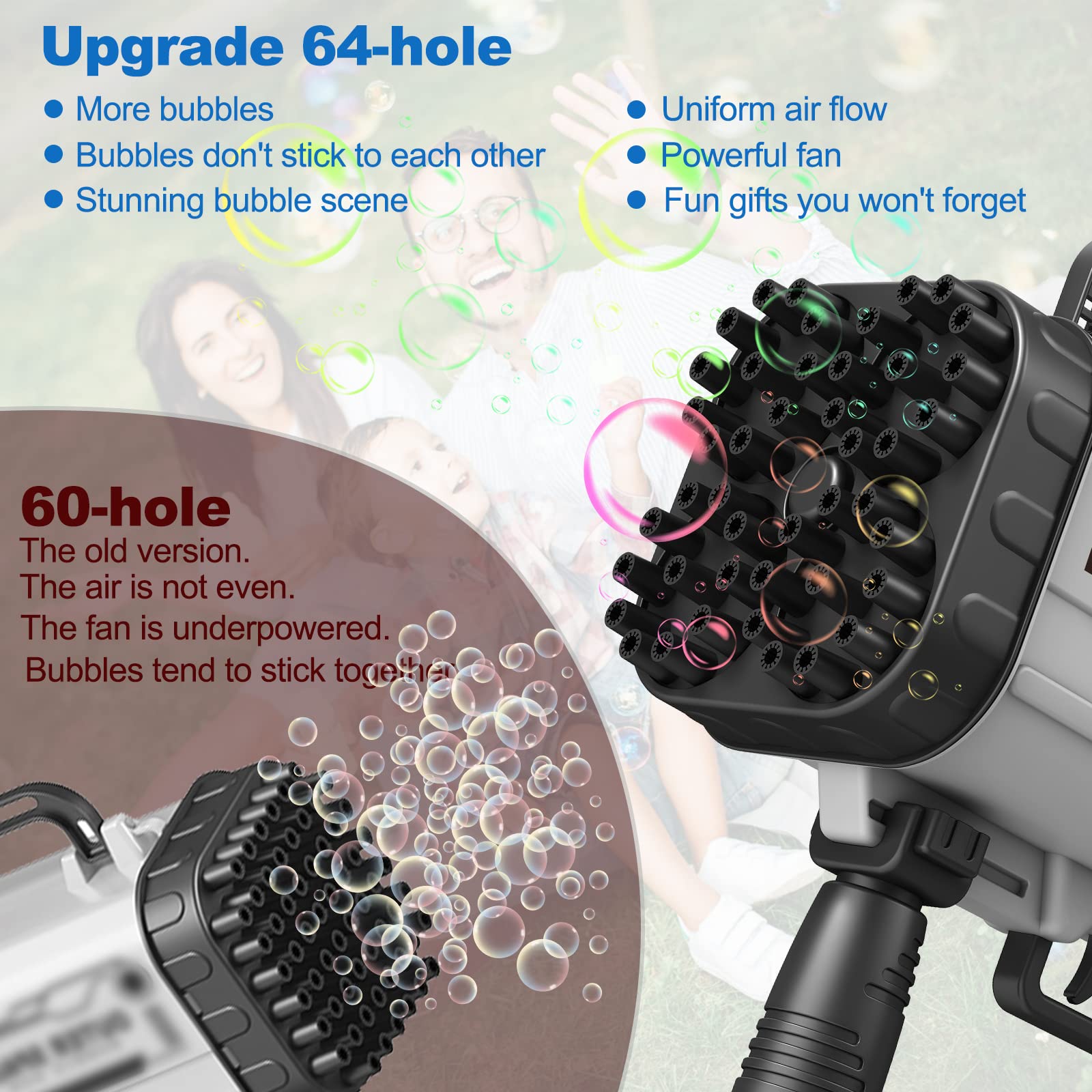 Bubble Gun DIY Gatling Bubble Bazooka Gun with 64Hole for TIK Tok