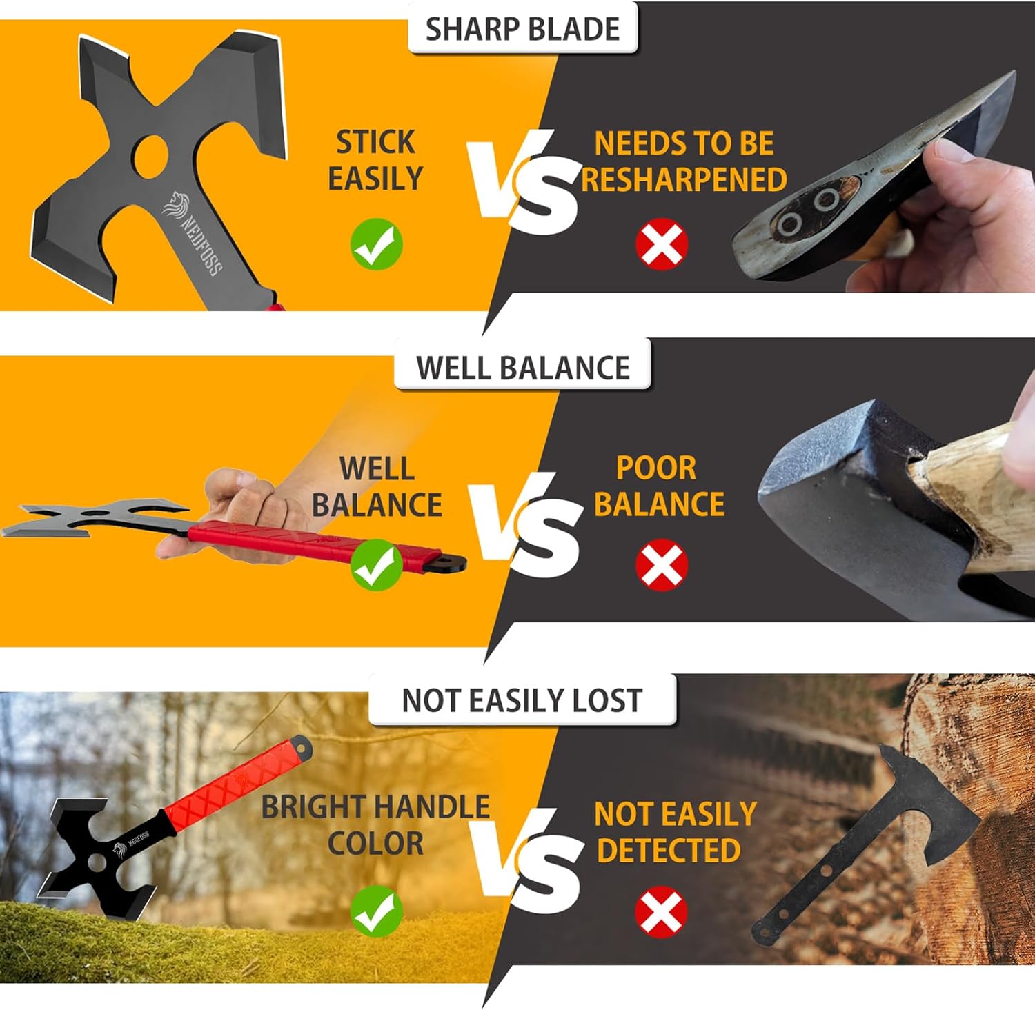 NedFoss Axe Throwing, 11.9" Full Tang Triple Edge Throwing Axe with Sheath TPE Rubber Handle, Axe Throwing Set 3, Axe for Throwing Gifts for Women Men