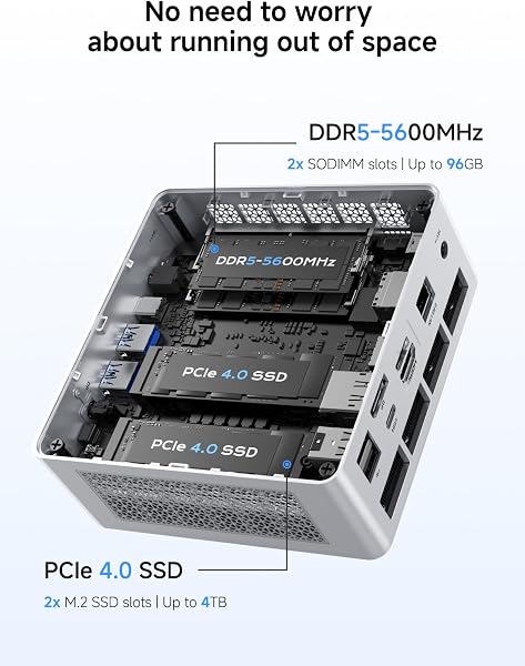 MINIS FORUM Mini PC UM880 Plus avec AMD Ryzen 7 8845HS (8C/16T, jusqu'à 5,1 GHz), Mini Ordinateur Radeon 780M, 32Go DDR5, SSD PCIe 4.0 de 512Go, 5 Ports USB, Triple écran avec HDMI, DP et USB 4 - 5