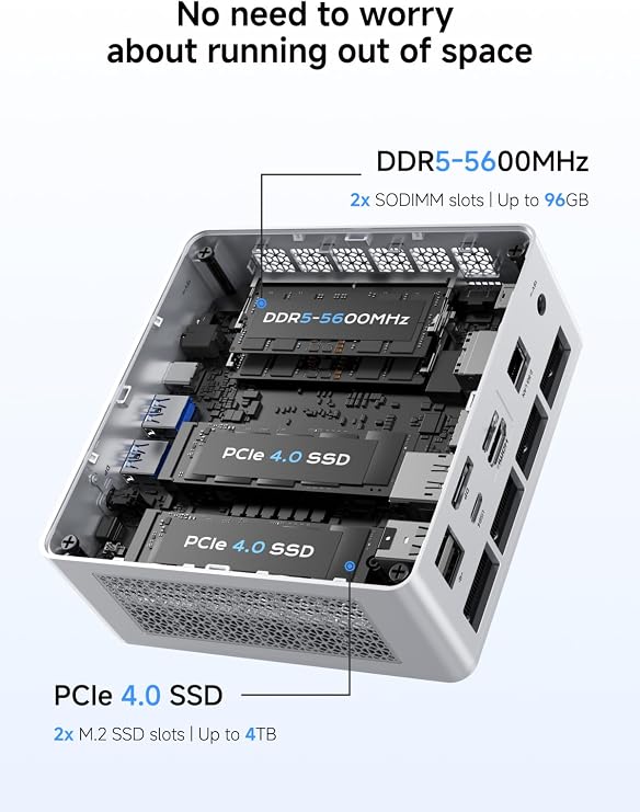 MINIS FORUM UM880 Plus Mini PC with AMD Ryzen 7 8845HS (8C/16T up to 5.1GHz) Mini Computer Radeon 780M Graphics 32GB DDR5 512GB PCIe4.0 SSD OCuLink 5x USB Port Triple Display with HDMI + DP + USB4 Wifi6e
