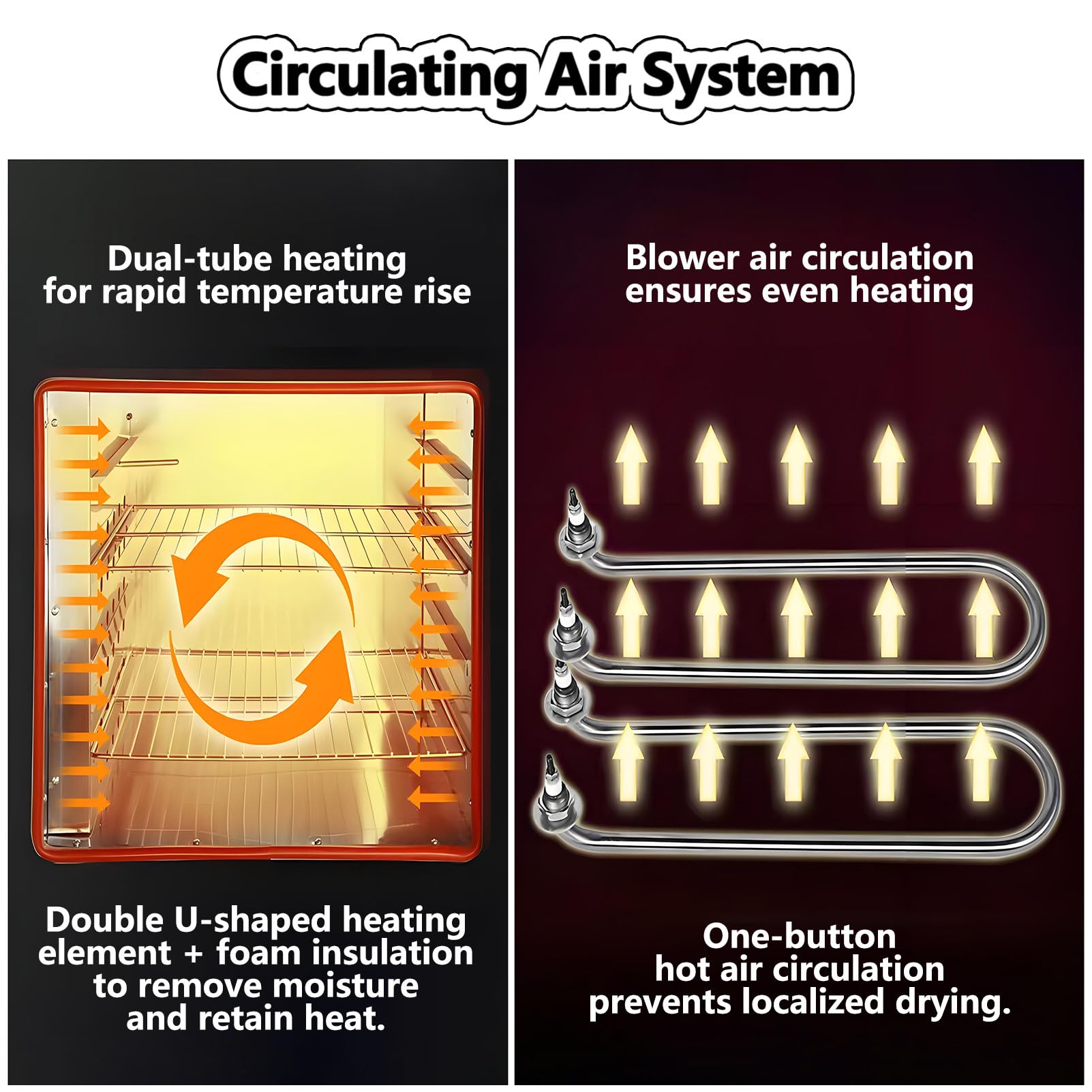 Horno de Secado al Vacío, Horno de Secado por Chorro de Aire a Temperatura Constante, Estufa de Secado Laboratorio, con Control Inteligente, Velocidad de Ventilador Ajustable 43L