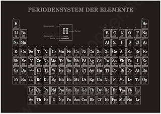MrTKBooker Poster Periodensystem der Elemente | Bild Chemie Schwarz Deutsch (A1 (84,1 x 59,4 cm))