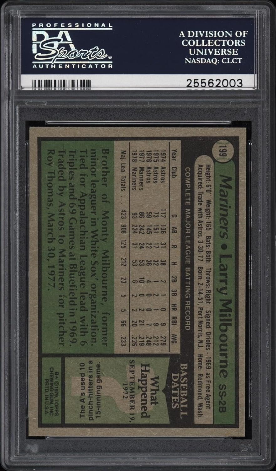1979 Topps #199 Larry Milbourne - Mariners - PSA 10-25562003 - Baseball Card - Slabbed Baseball Cards