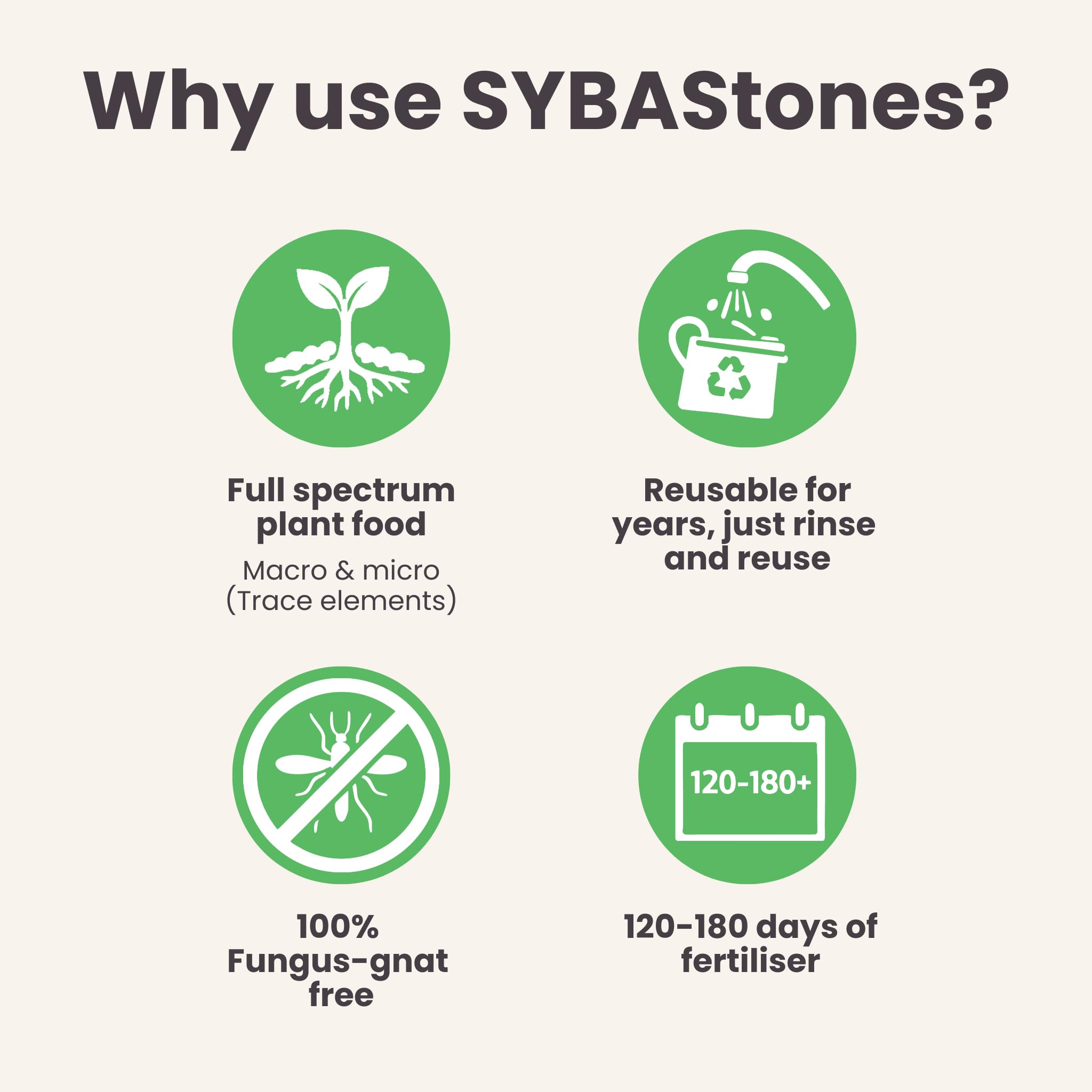Sybotanica Kaktusy i sukulenty mieszanka mineralna 3 L, SYBAStones
