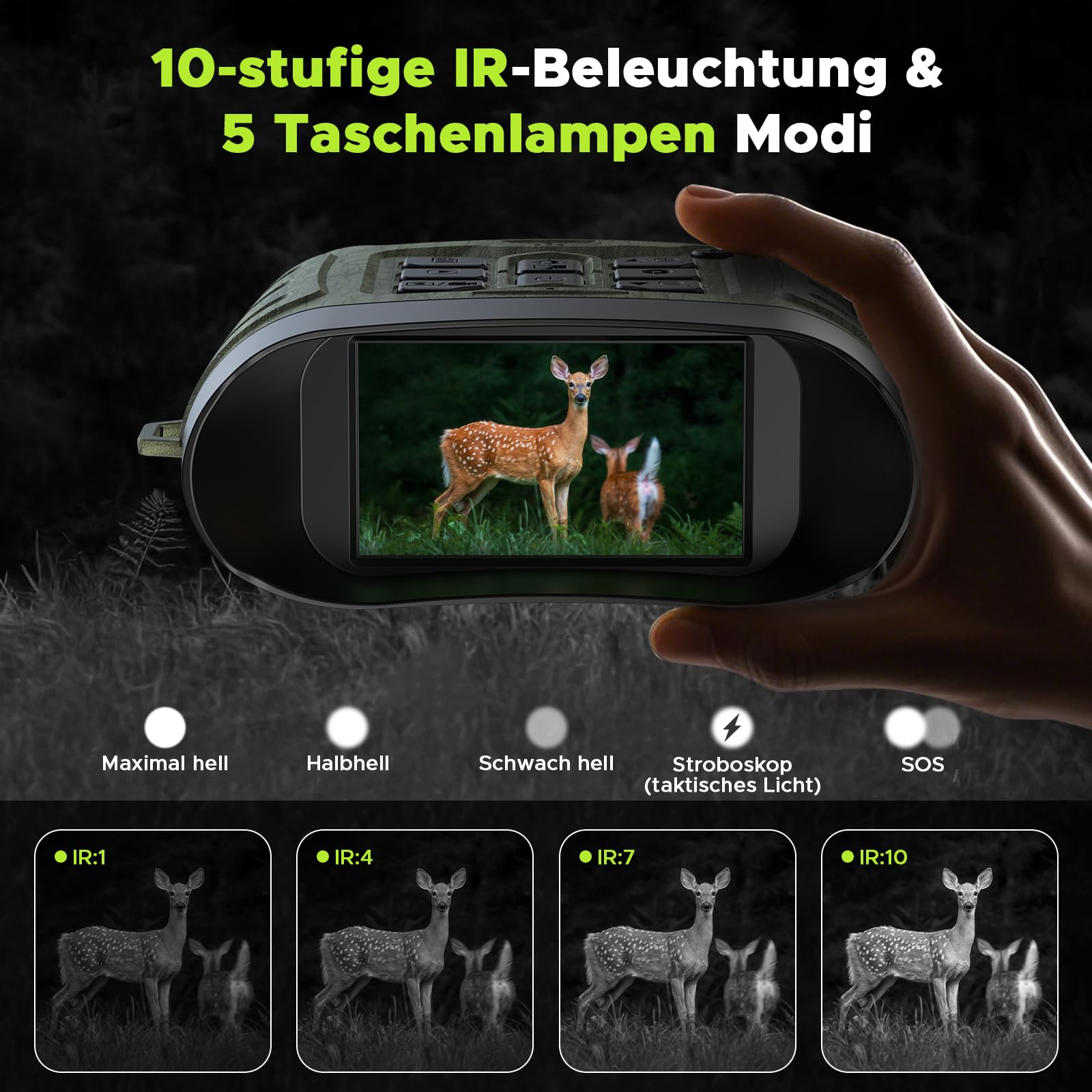 Nachtsichtgerät mit WLAN, 112MP 4K Digitales Infrarot Nachtsichtgerät 12X Zoom 450m Reichweite, 5000mAh Akku 16h Laufzeit, 32GB Speicherkarte, WLAN App Live-Ansicht für Jagd, Camping, Sicherheit