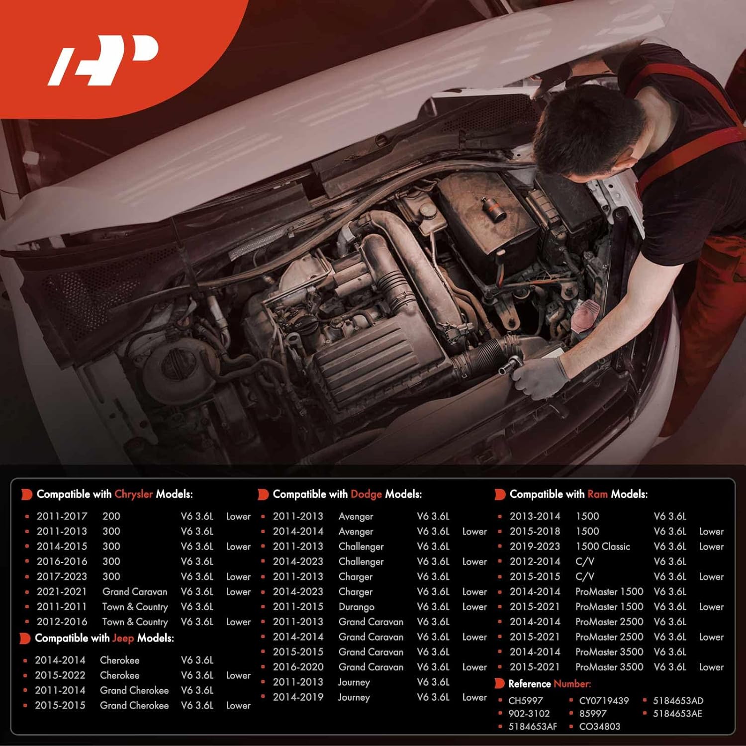 A-Premium Thermostat Housing Water Outlet Compatible with Jeep/Dodge/Chrysler/Ram - Grand Cherokee, Charger, Journey, Durango, Challenger, Avenger, 200, 300, Town & Country