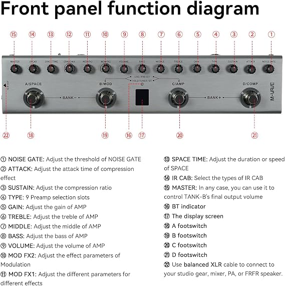Guitar Pedal Multi Effects Bass with 36 Editable Presets, Chorus, Amp, Delay, Reverb, MOD, IR CAB, Music Recording, Tuner, Built-in Battery, BT Connection Digital Electric Bass Effector Bluetooth
