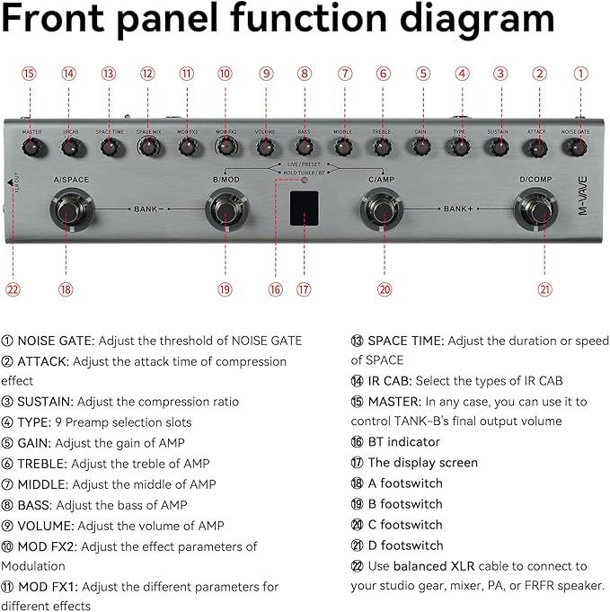 Pedal De Efectos M-VAVE PD35 Multiefectos Digital para Bajo miniatura 4