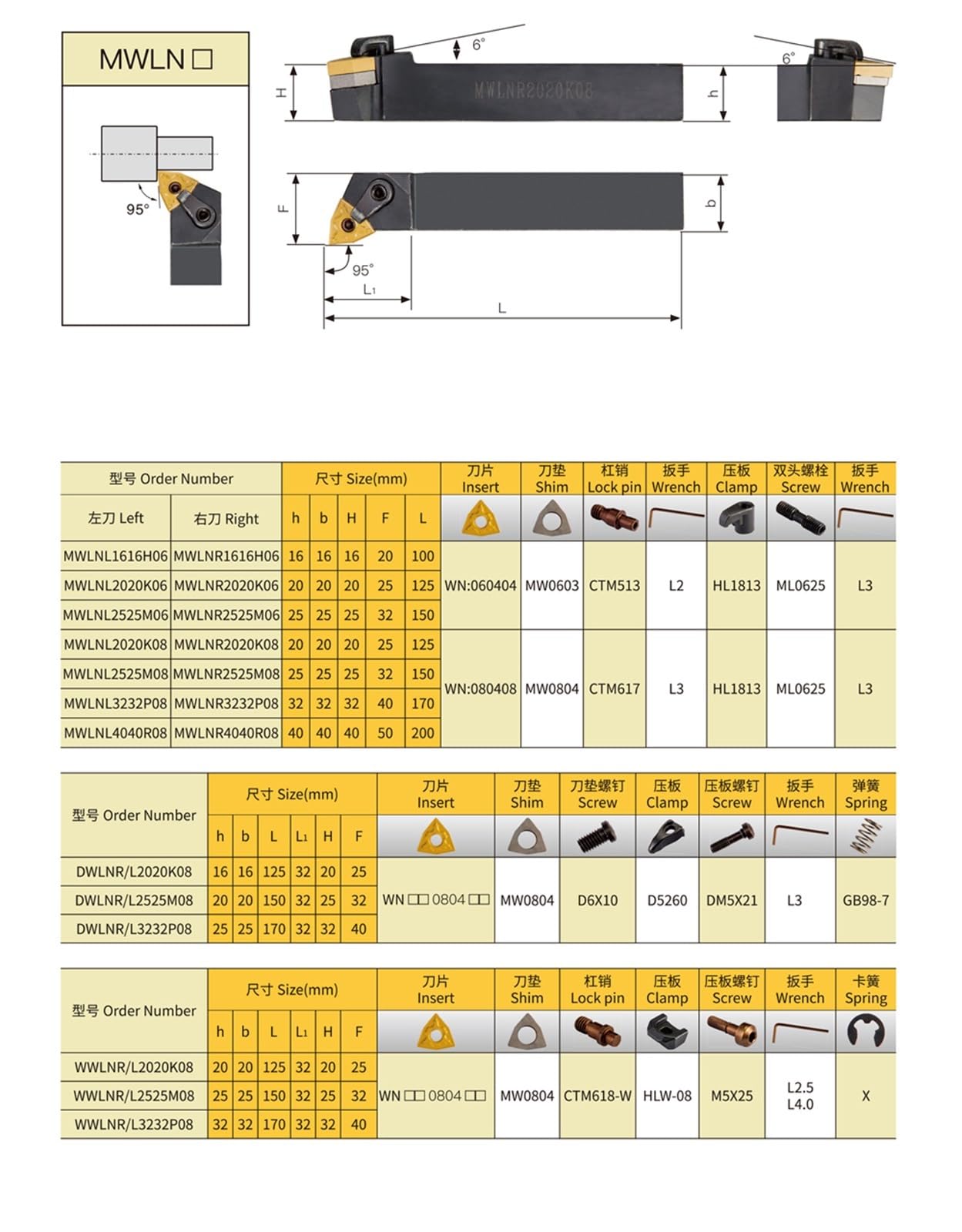 Plaquettes WNMG080404 Pour Porte-outils De Tournage MWLNR1616H08 Et MWLNR2020K08, Porte-outils CNC, Outils De Tournage Externes, Outils De Coupe De Tour Plaquettes de Carbure CNC(WNMG080404 MA KT7030)